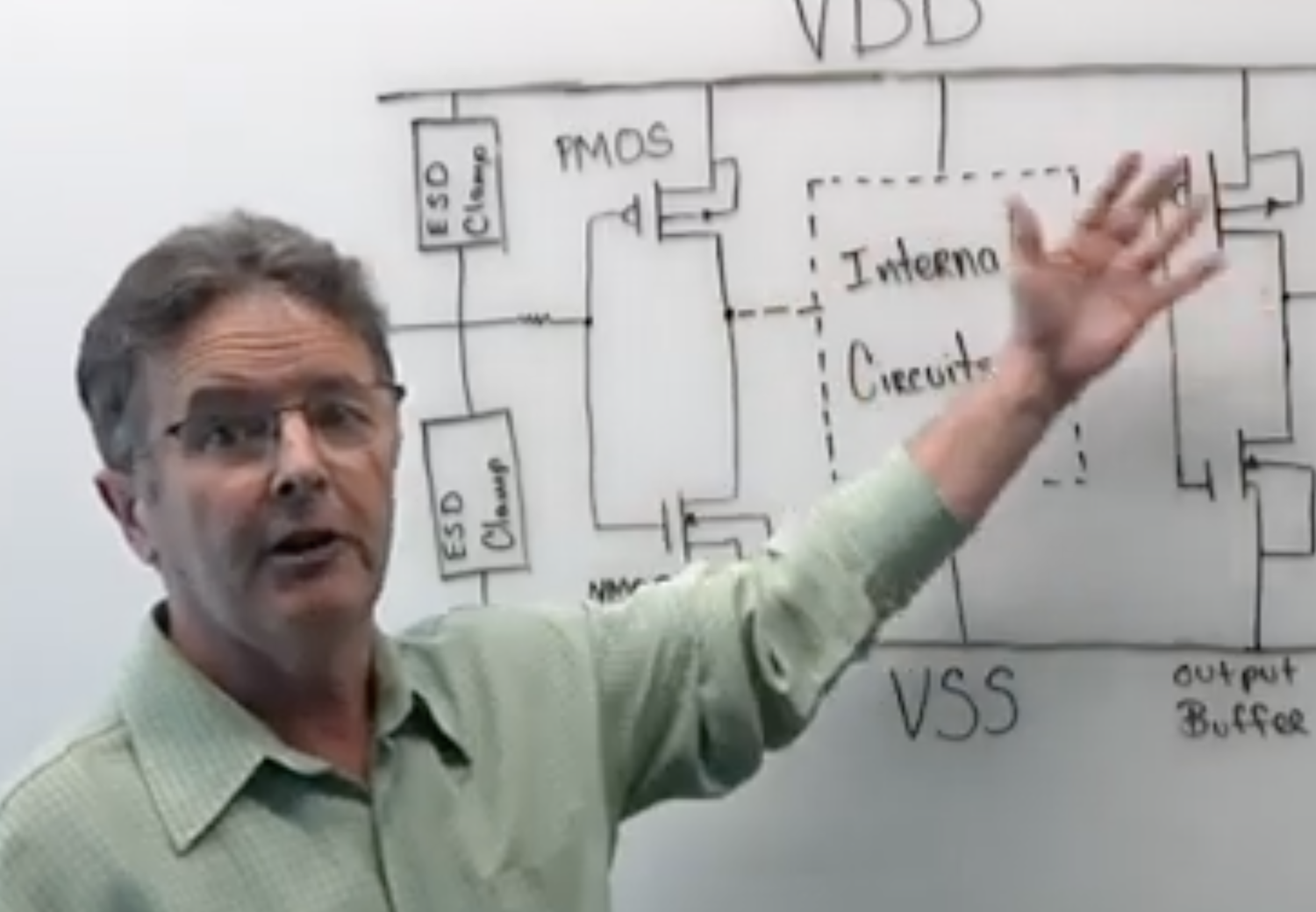 what-to-do-about-electrostatic-discharge